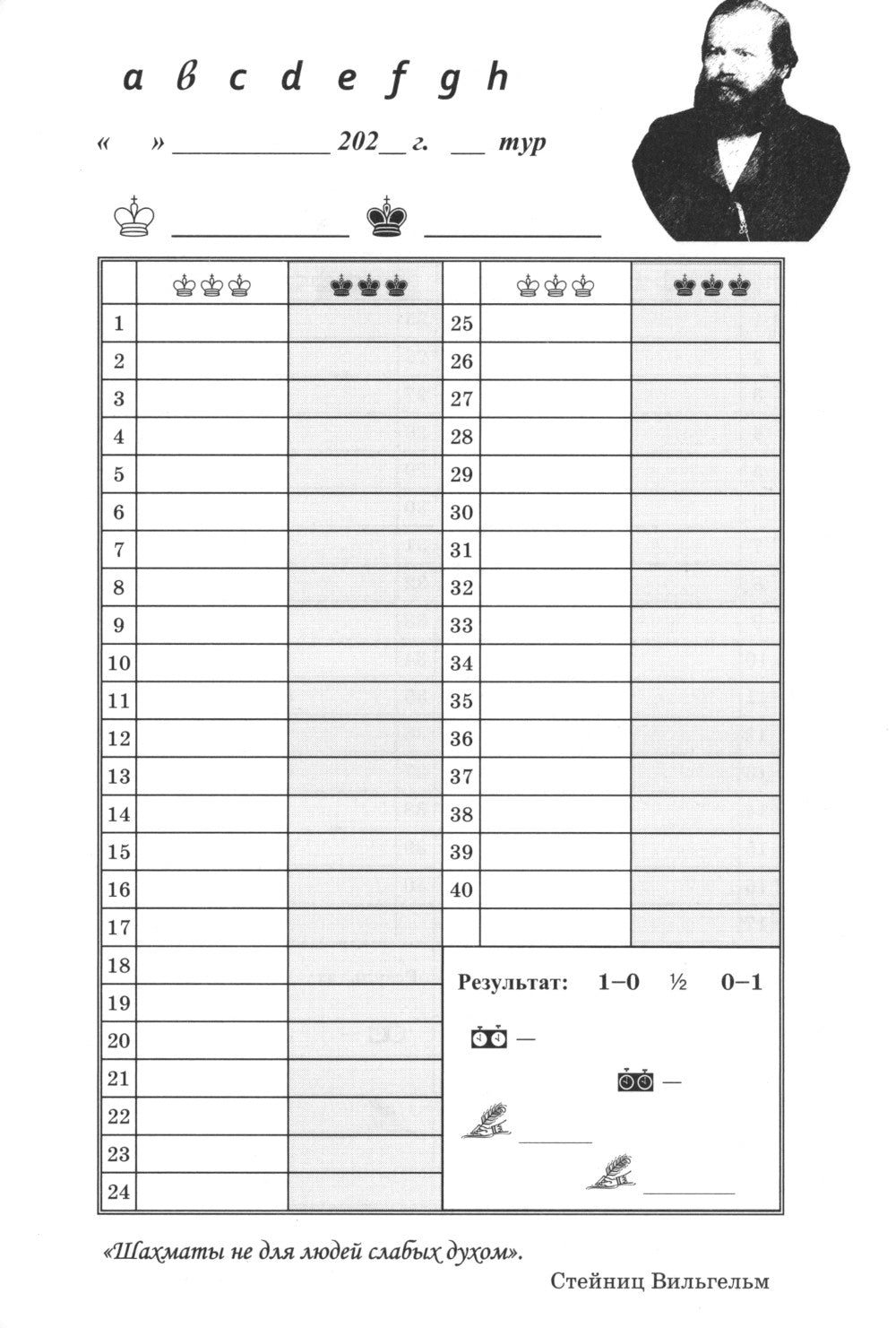 Blocage du bloc opératoire du champion