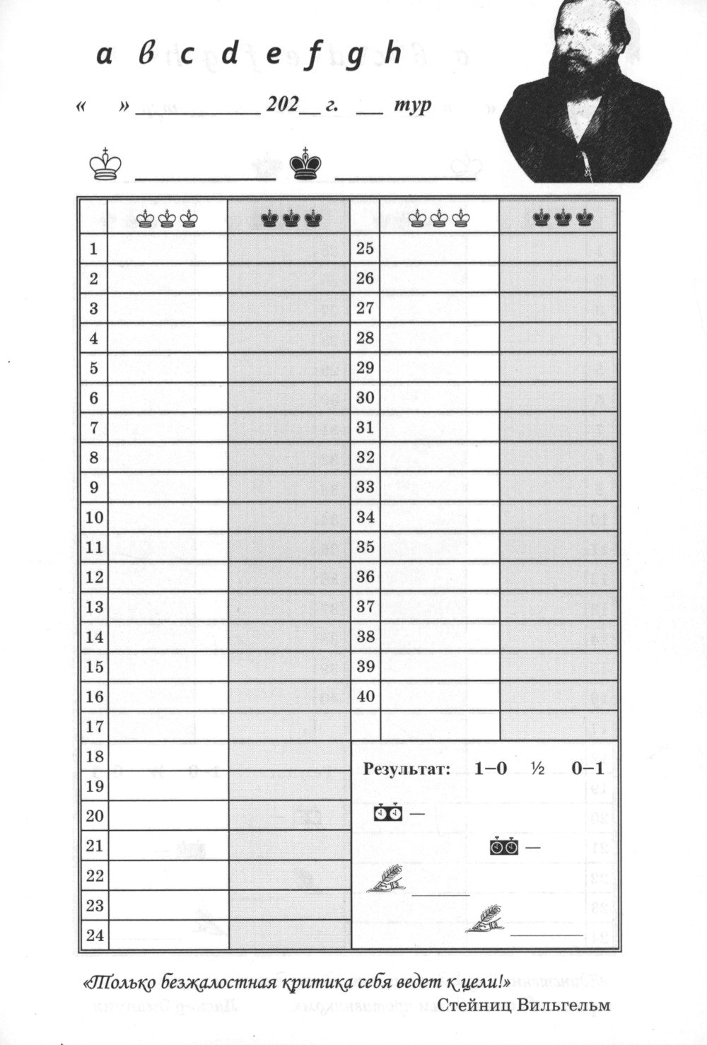Blocage du bloc opératoire du champion