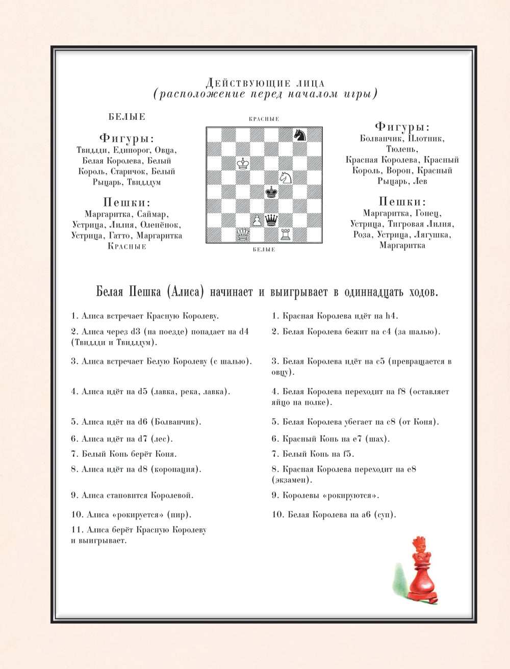 Алиса в Зазеркалье