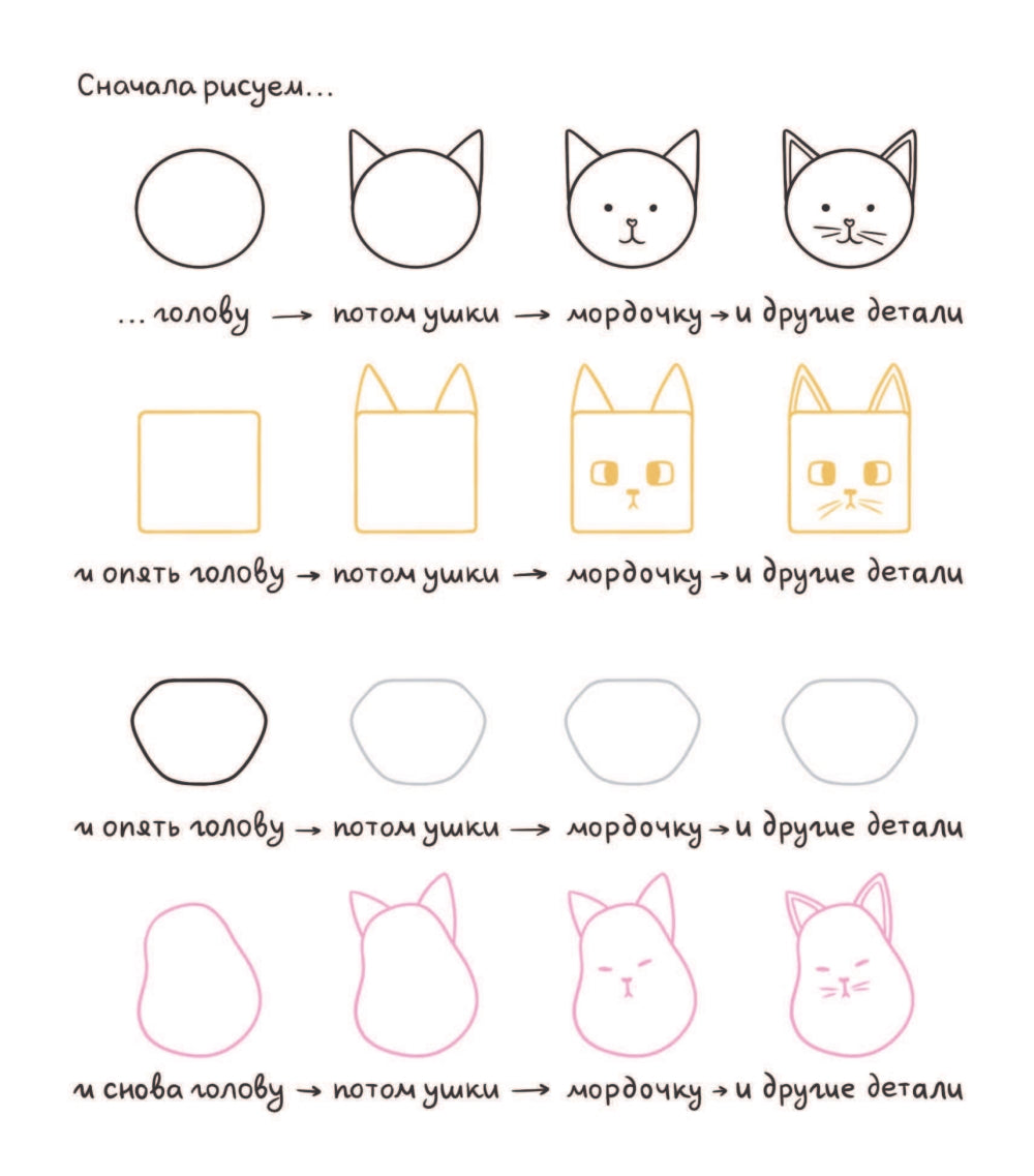 Котоляндия: самая пушистая раскраска с заданиями внутри