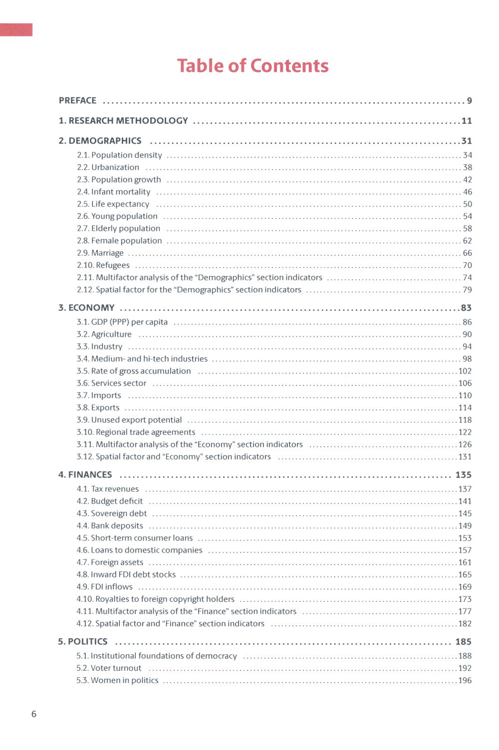 Atlas du développement humain : mise à l'échelle multidimensionnelle, regroupement et analyse des données spatiales. Okunev I. (éd.)