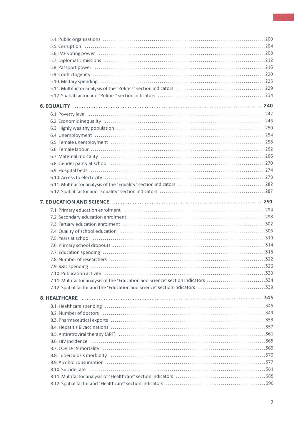 Atlas du développement humain : mise à l'échelle multidimensionnelle, regroupement et analyse des données spatiales. Okunev I. (éd.)