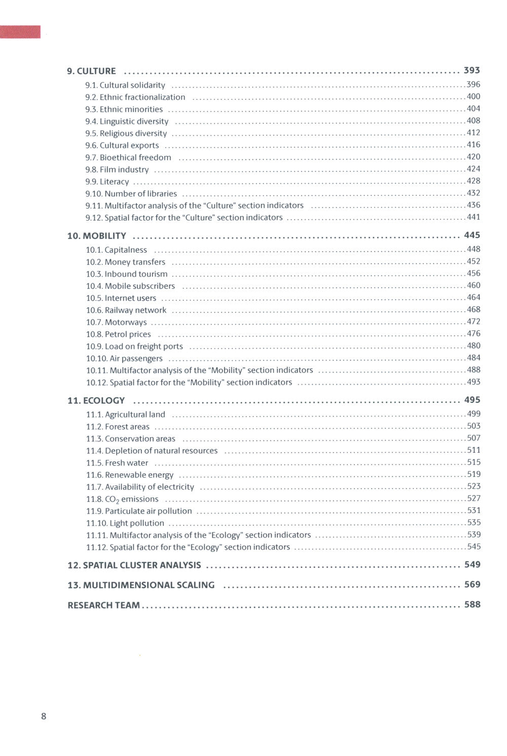 Atlas du développement humain : mise à l'échelle multidimensionnelle, regroupement et analyse des données spatiales. Okunev I. (éd.)