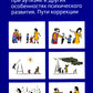 Il s'agit de soins pour les personnes autistes et les personnes souffrant de troubles psychiques. Пути коррекции