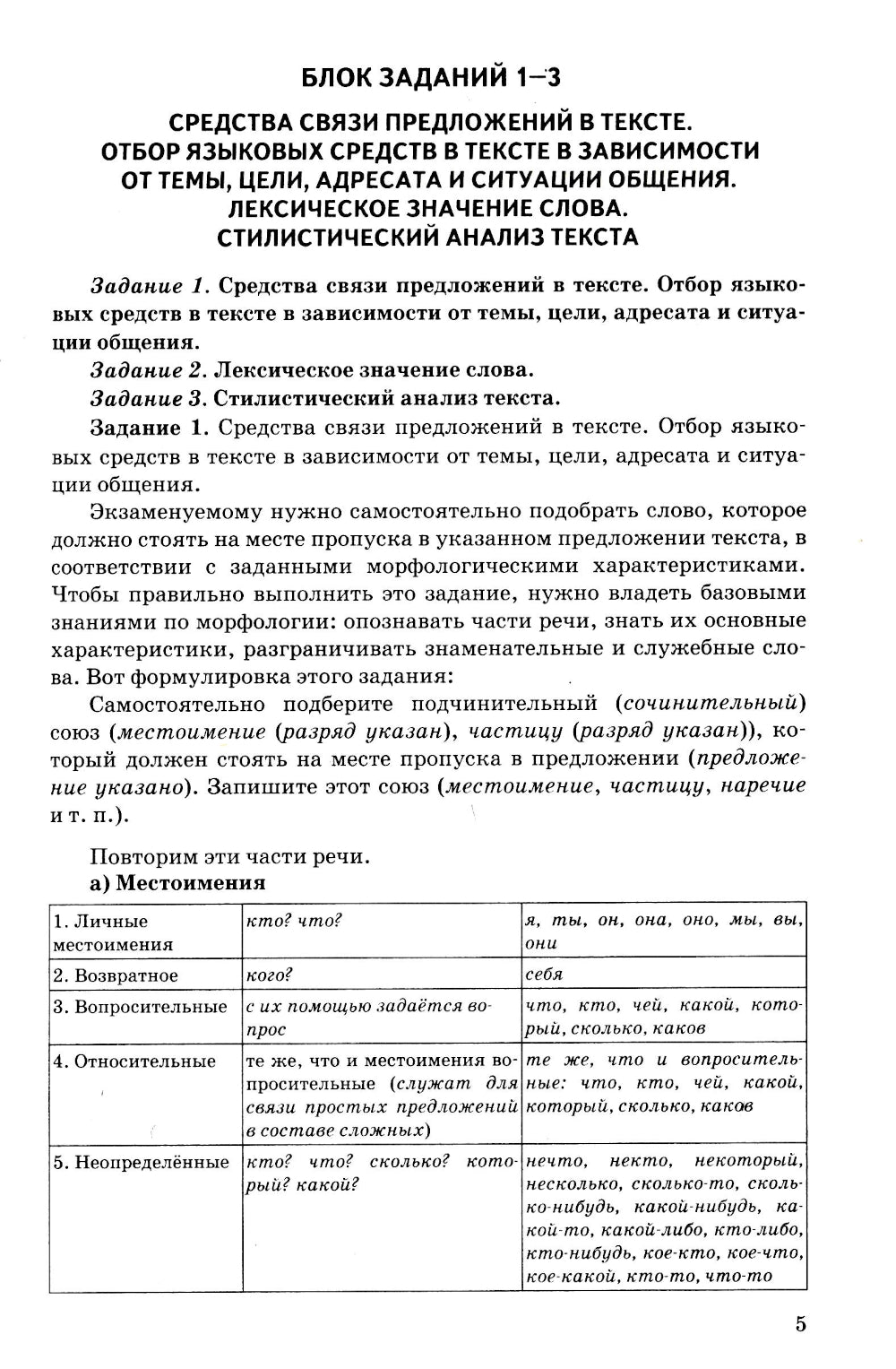 ЕГЭ 2025. Русский язык: Сборник заданий и методических рекомендаций