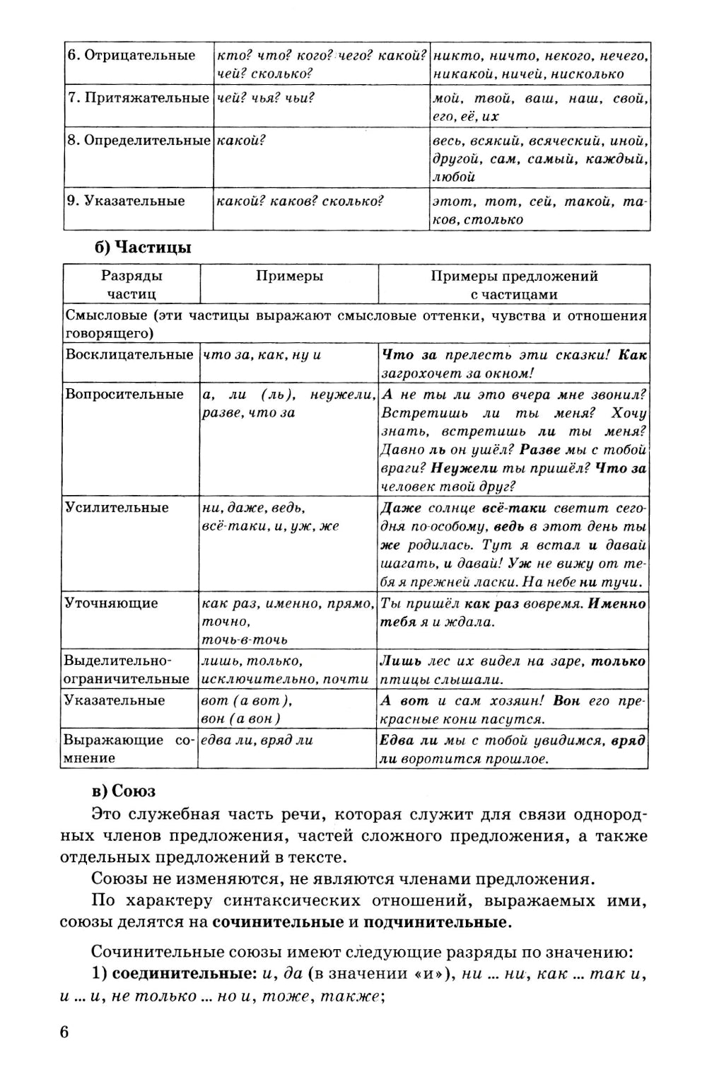 ЕГЭ 2025. Русский язык: Сборник заданий и методических рекомендаций