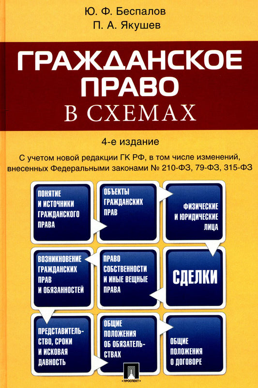 Гражданское право в схемах: учебное пособие. 4-е изд
