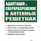 Адаптация и сверхразрешение в антенных решетках. 3-е изд
