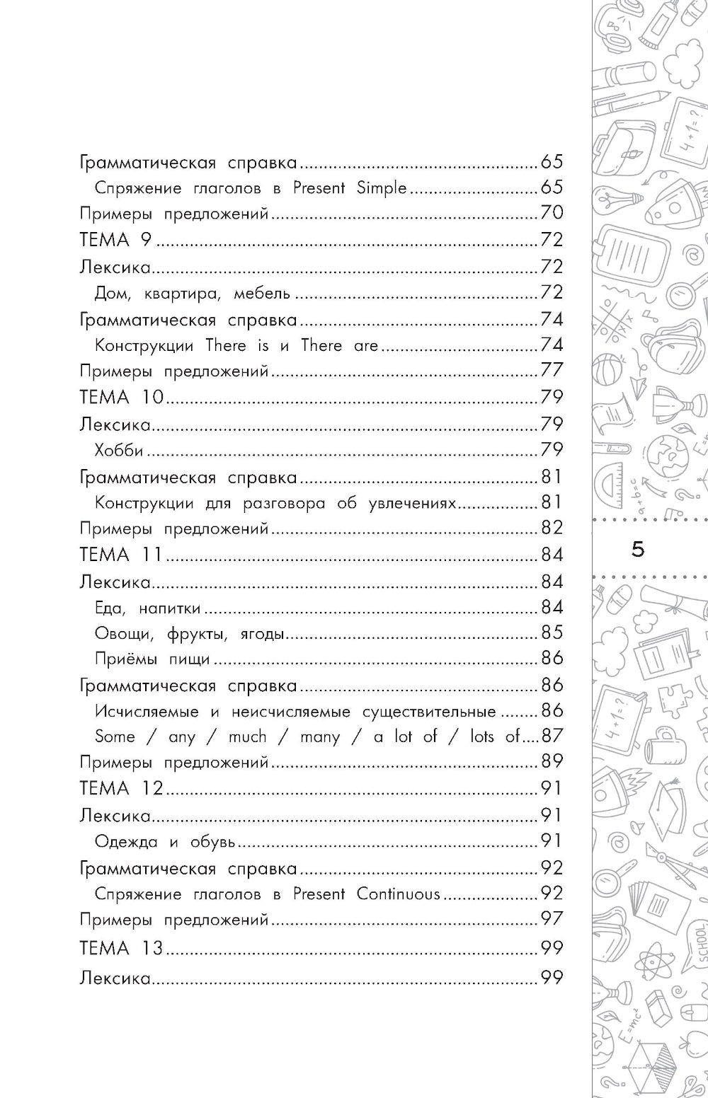 Английский язык. Кратко и просто. 2-4 кл