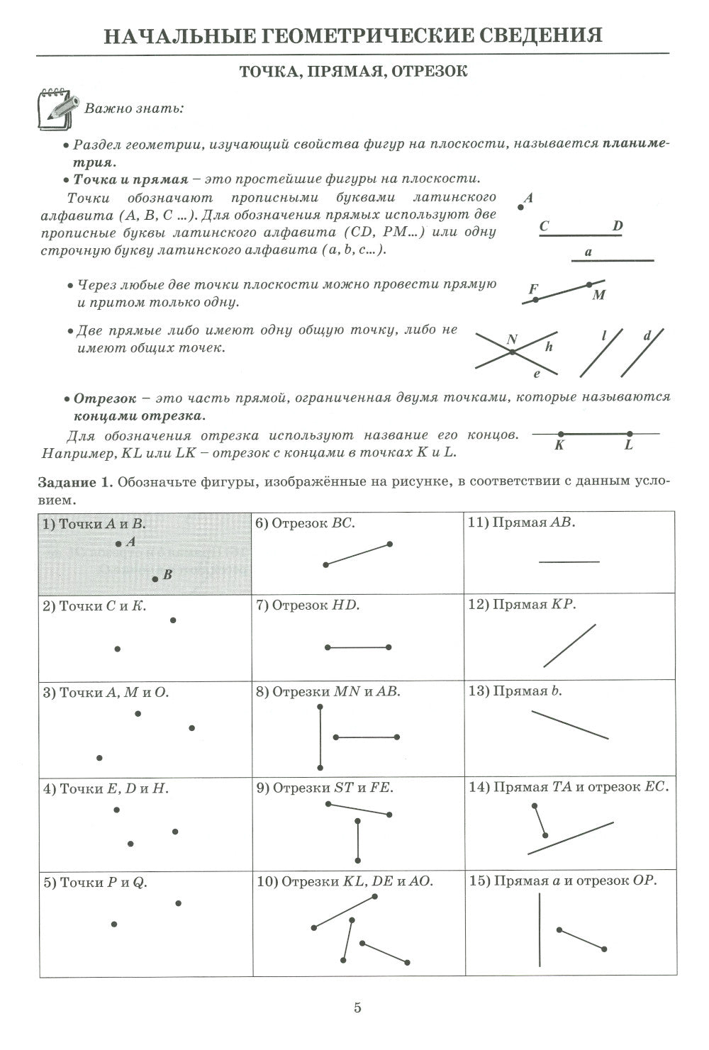 Геометрия. 7 кл. Тетрадь-тренажер: Учебное пособие