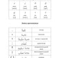 Арабский язык. Новый самоучитель