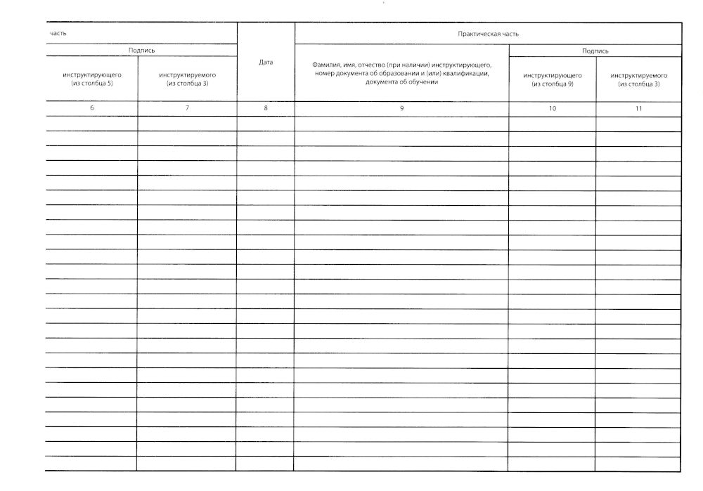 Журнал учета противопожарных инструктажей