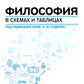 Философия в схемах и таблицах: учеб. пособие