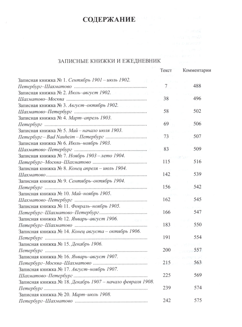 Полное собрание сочинений и писем. В 20-ти т. Т. 13: Записные книжки. (1901-1914)