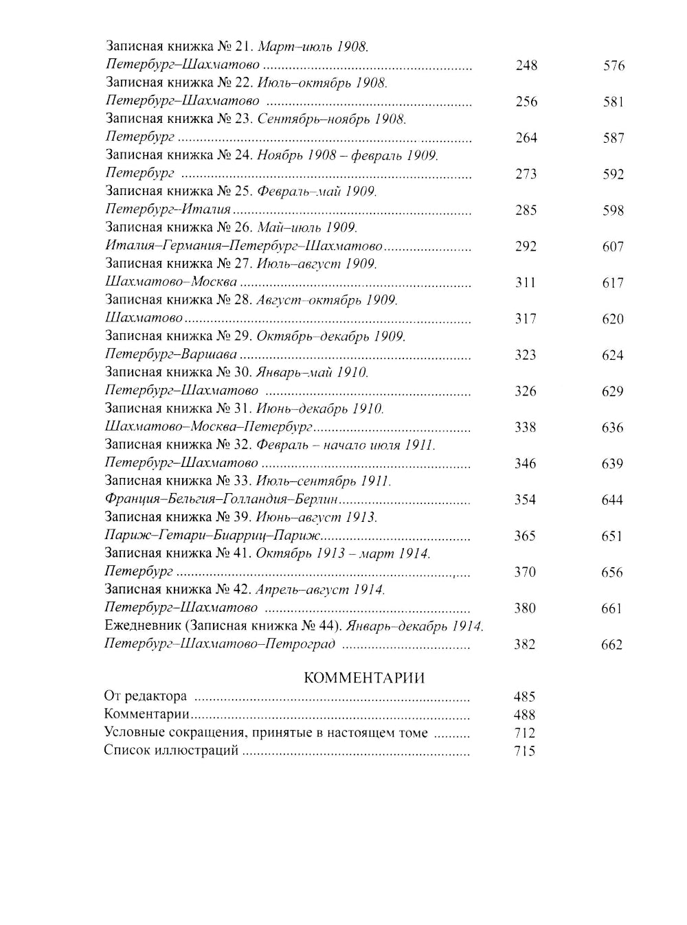 Полное собрание сочинений и писем. В 20-ти т. Т. 13: Записные книжки. (1901-1914)