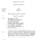 Полное собрание сочинений и писем. В 20-ти т. Т. 13: Записные книжки. (1901-1914)