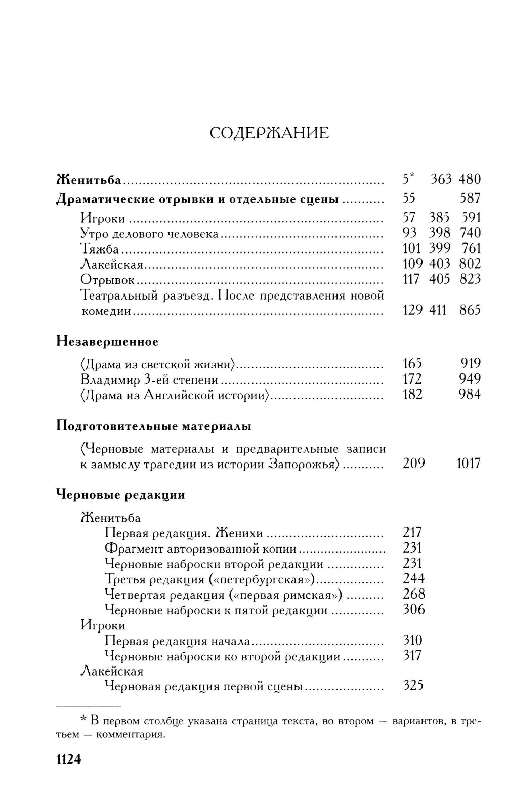 Полное собрание сочинений и писем. В 23-х т. Т. 5