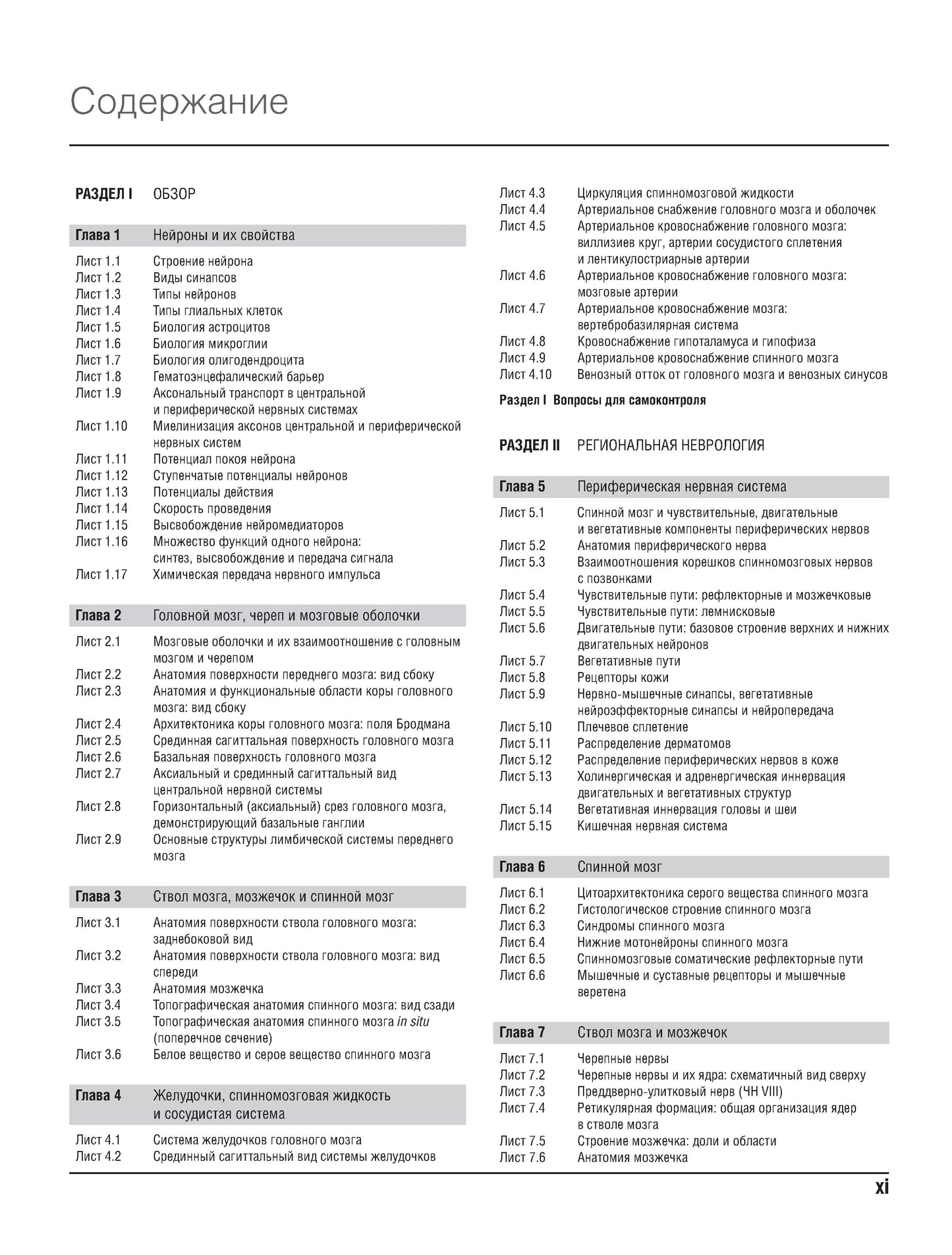 Неврология. Атлас с иллюстрациями Неттера; Атлас-раскраска с рисунками Неттера (комплект из 2-х книг)