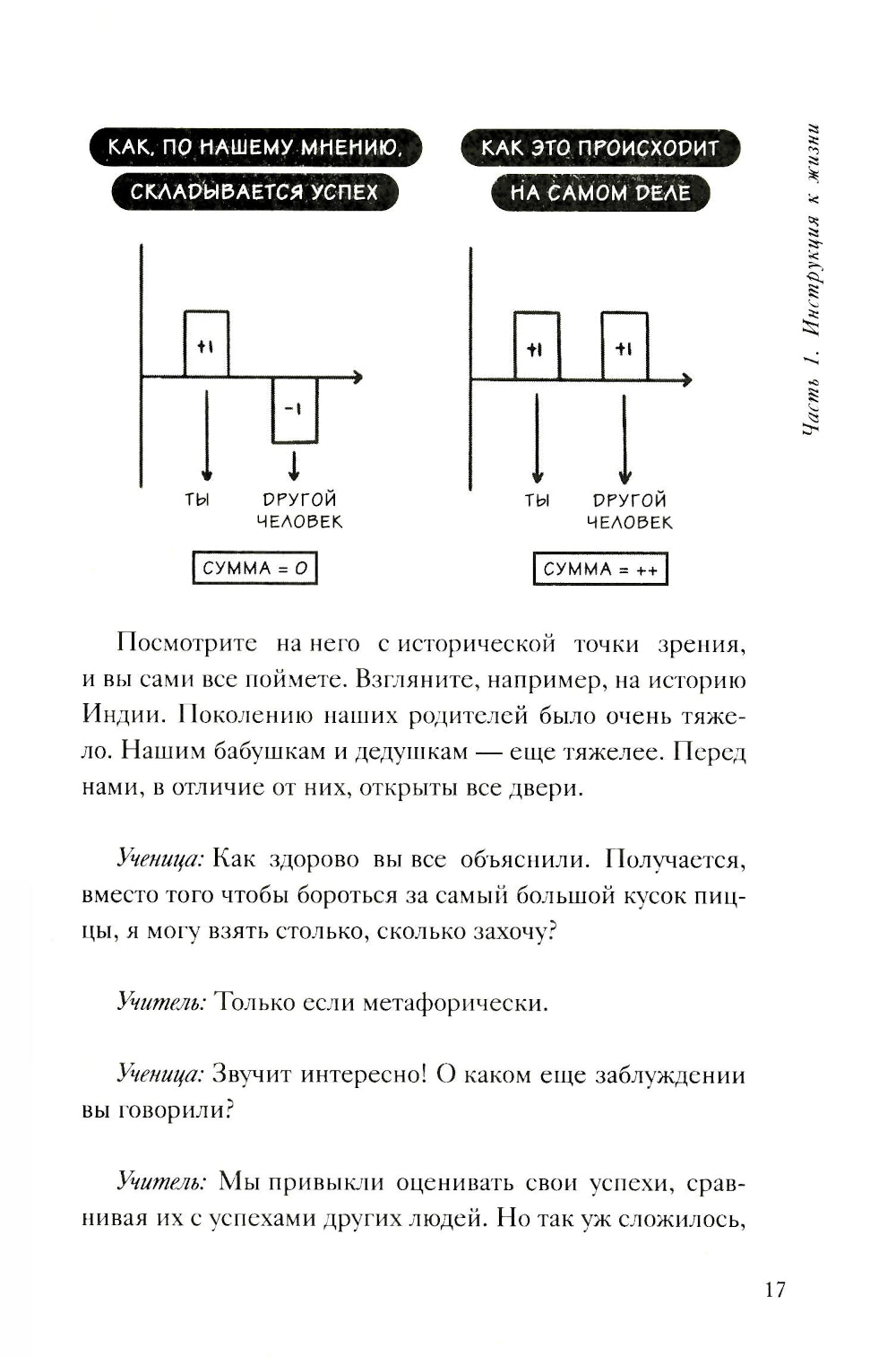 Неэпическая сила. 36 простых ответов на 36 самых жизненных вопросов от главного бизнес-ангела Индии