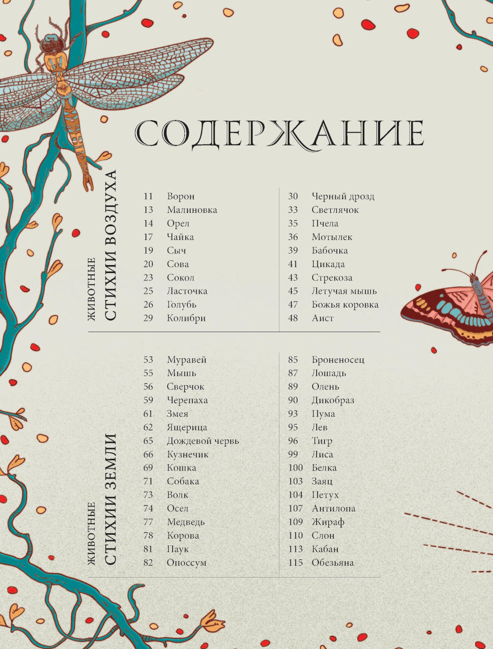 Животные-целители. Волки, лисы, совы и другие дикие животные-архетипы, которые помогают разобраться в себе и исцелить вашу душу.