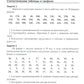 Практикум по статистике: учебное пособие. 5-е изд., перераб. и доп