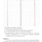 Практикум по статистике: учебное пособие. 5-е изд., перераб. и доп