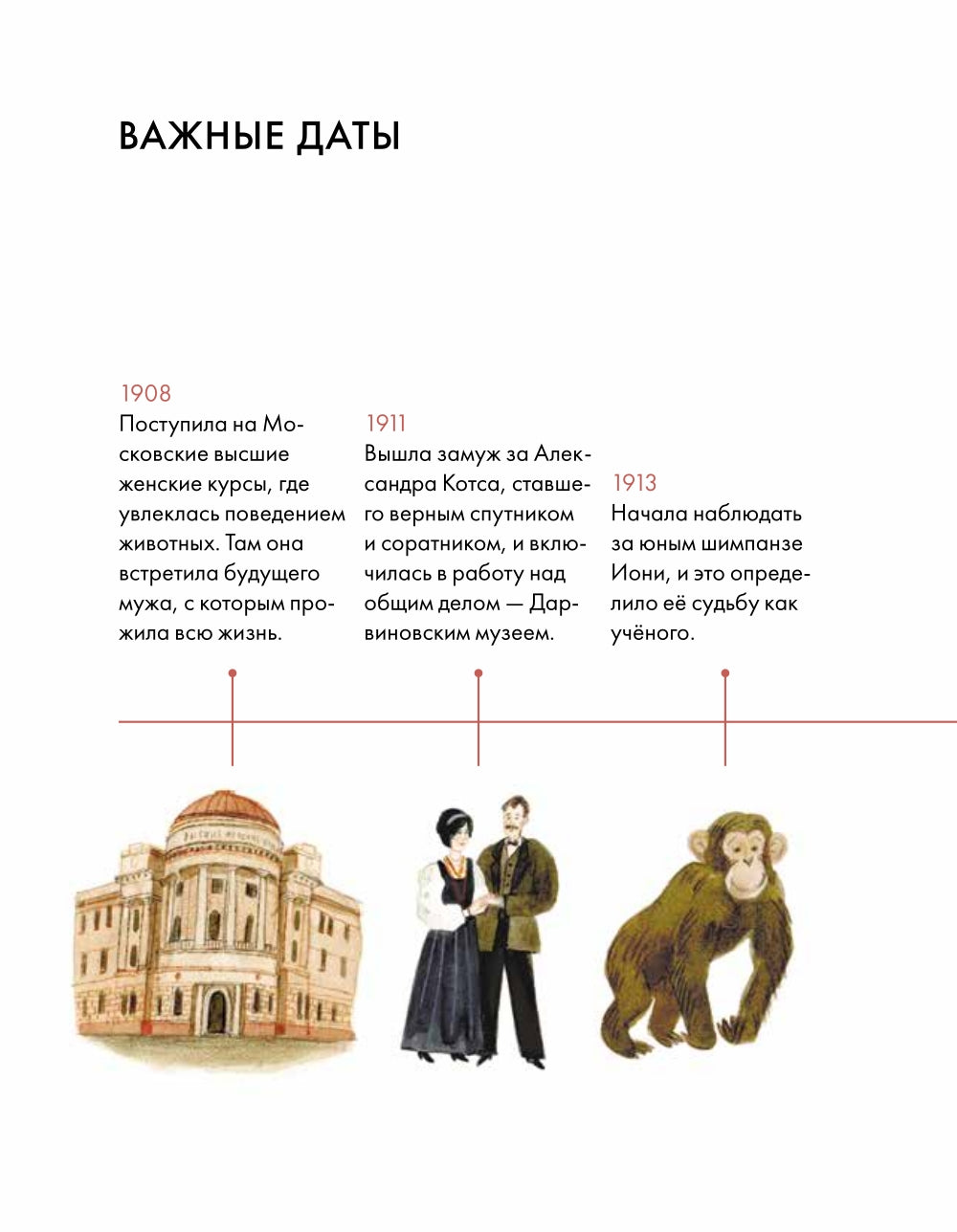 Чему я могу научиться у Надежды Ладыгиной-Котс