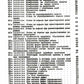 Programme de modules 4 et 3 étapes