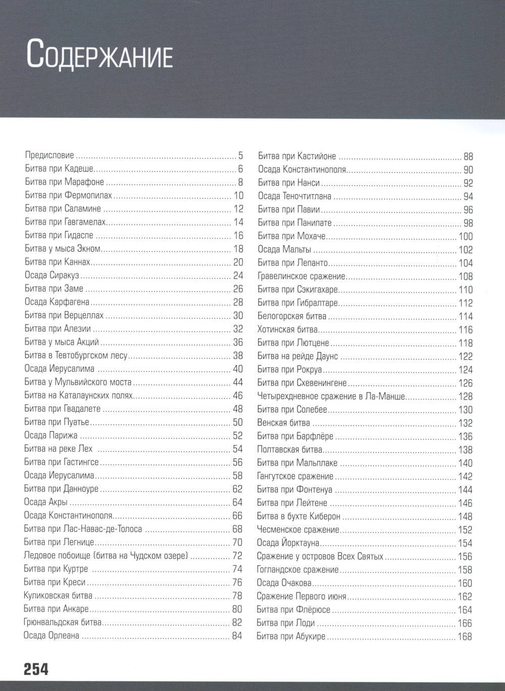 10000 лет военной истории человечества. Большая энциклопедия