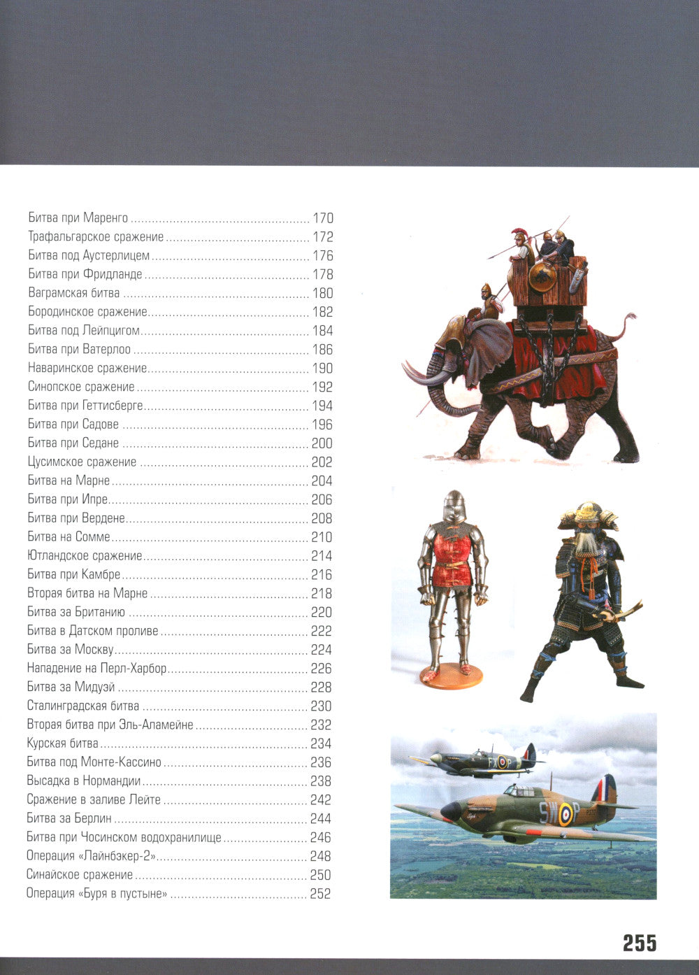 10000 лет военной истории человечества. Большая энциклопедия