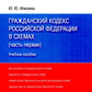 Гражданский кодекс РФ в схемах (часть 1): Учебное пособие.