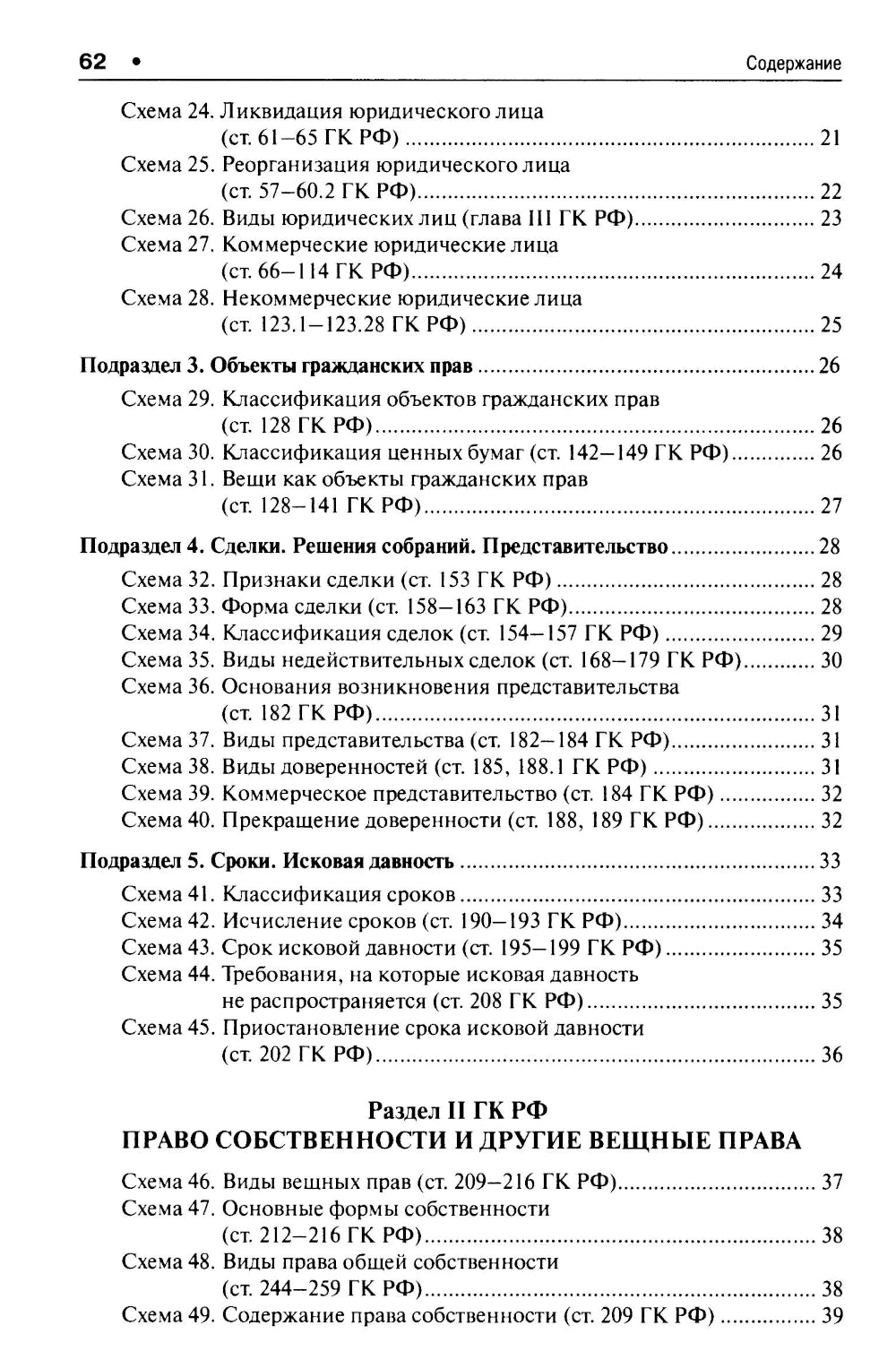 Гражданский кодекс РФ в схемах (часть 1): Учебное пособие.