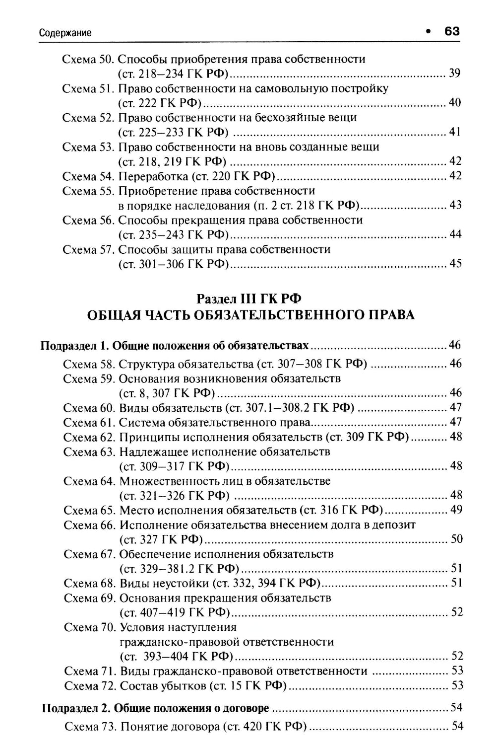 Гражданский кодекс РФ в схемах (часть 1): Учебное пособие.