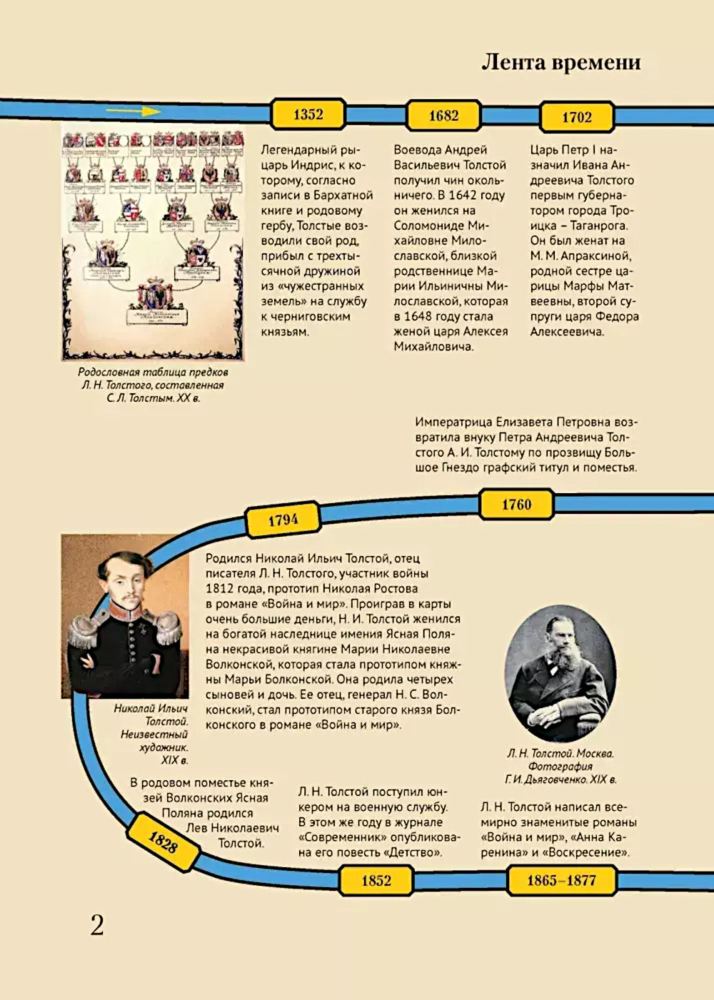 Лев Толстой. Война и мир: подробный иллюстрированный путеводитель