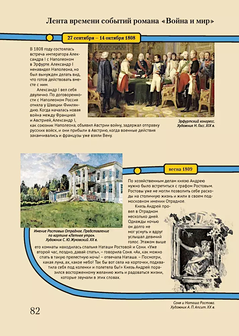 Лев Толстой. Война и мир: подробный иллюстрированный путеводитель