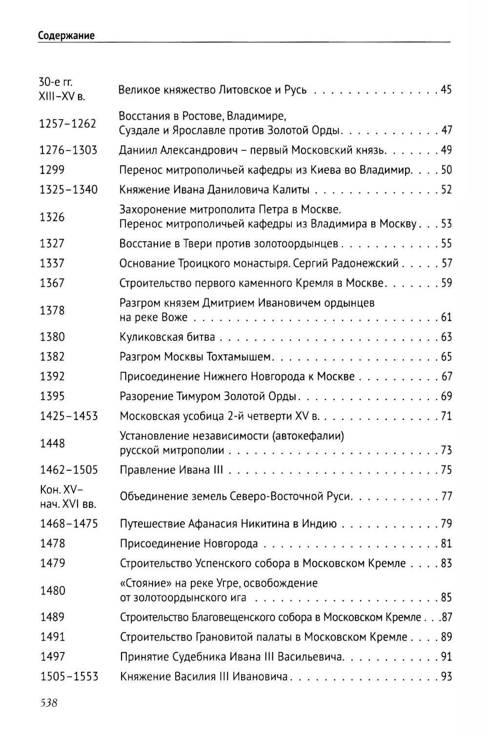 История России в датах с древнейших времен до наших дней: Учебное пособие