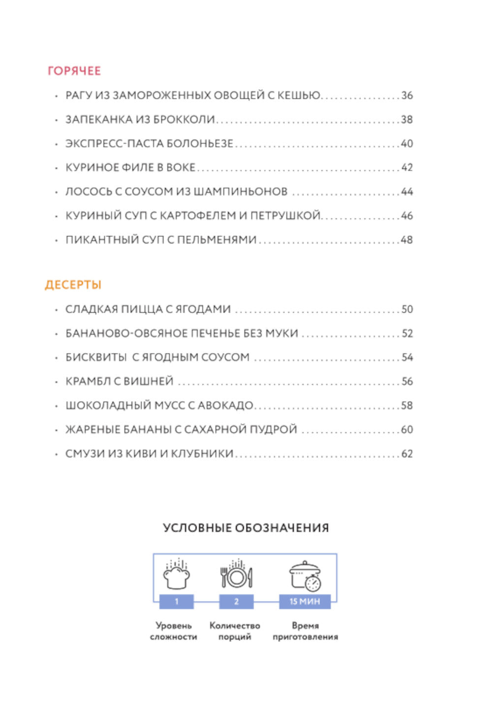 Готовим за 15 Minute: Сборник лучших рецептов