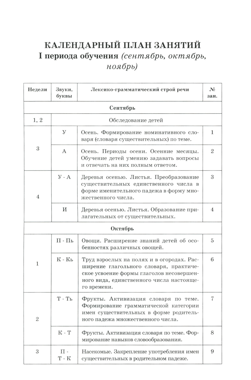 Говорим правильно в 6-7 лет. Конспекты фронтальных занятий. 1 период обучения в подготовительной к школе логогруппе