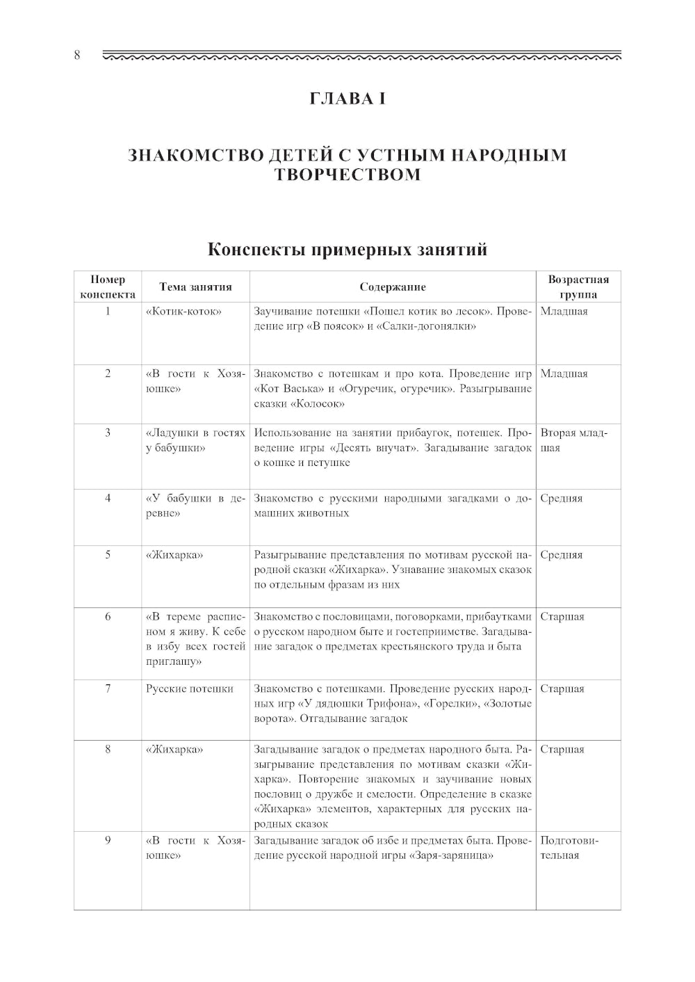 Знакомство детей с русским народным творчеством. 3-е изд., перераб. и доп