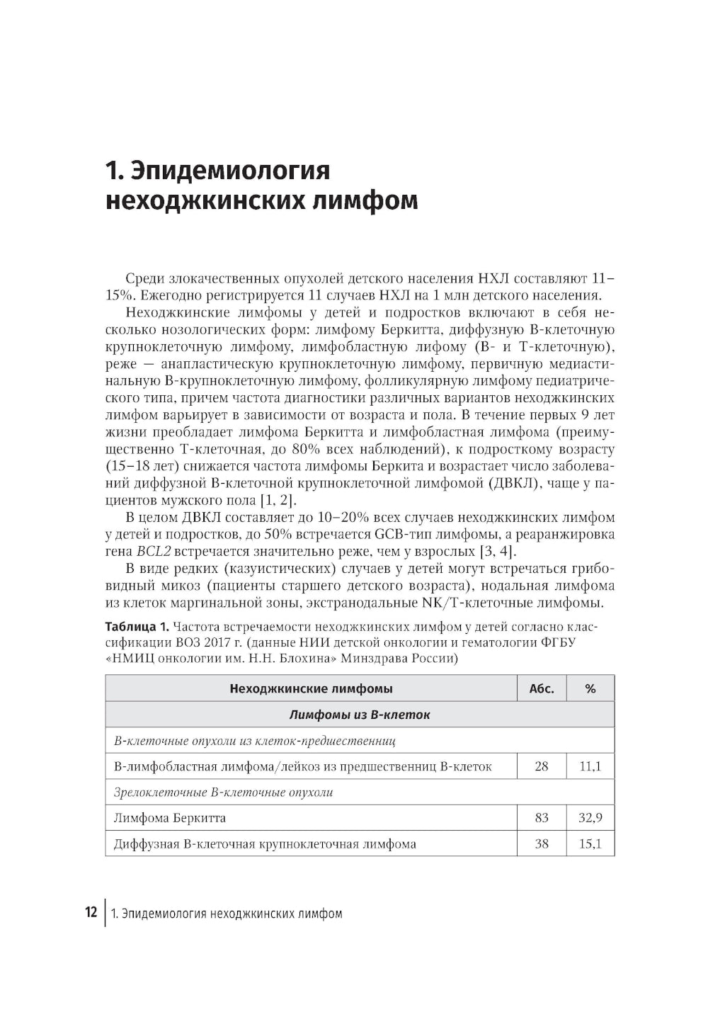 Nettoyage des enfants et des soins du bébé : nettoyage pour la maison
