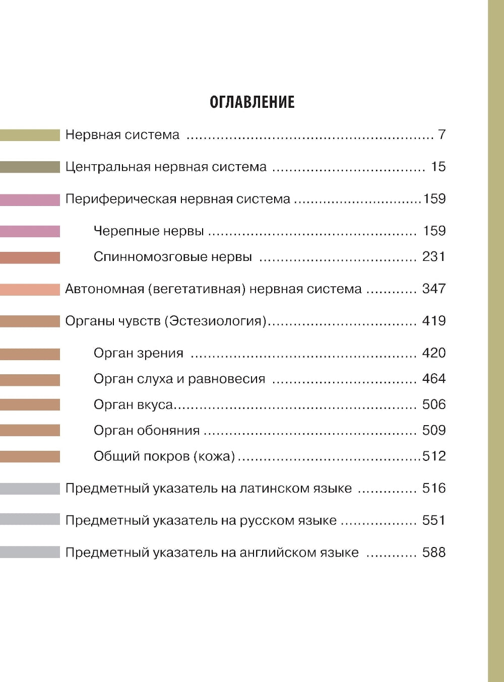 Анатомия человека: Атлас. В 3 т. (комплект из 3-х книг)