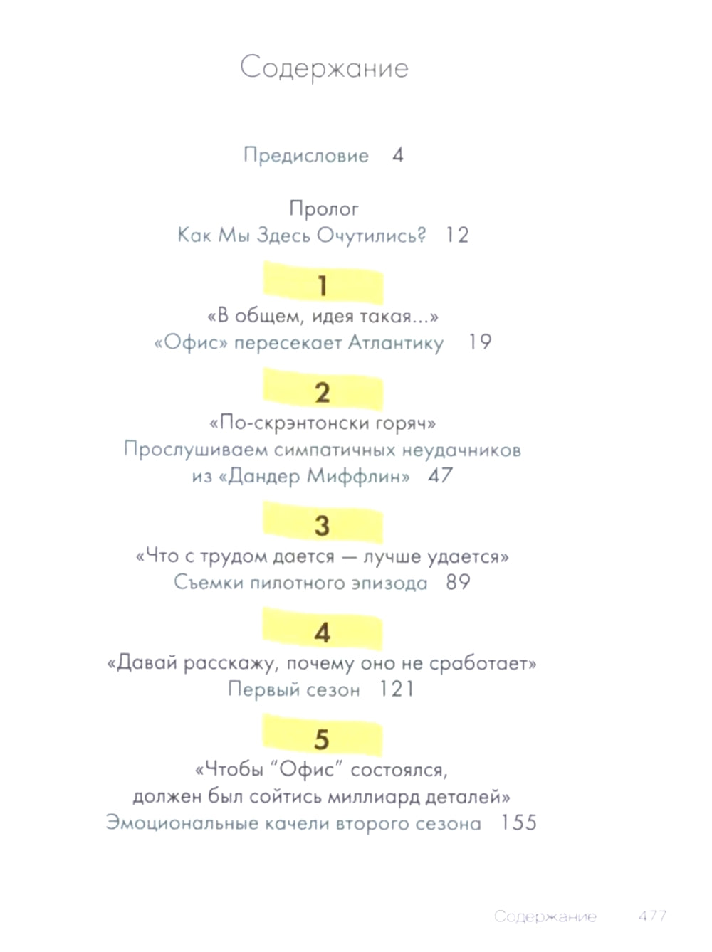 Офис: за кадром любимого сериала