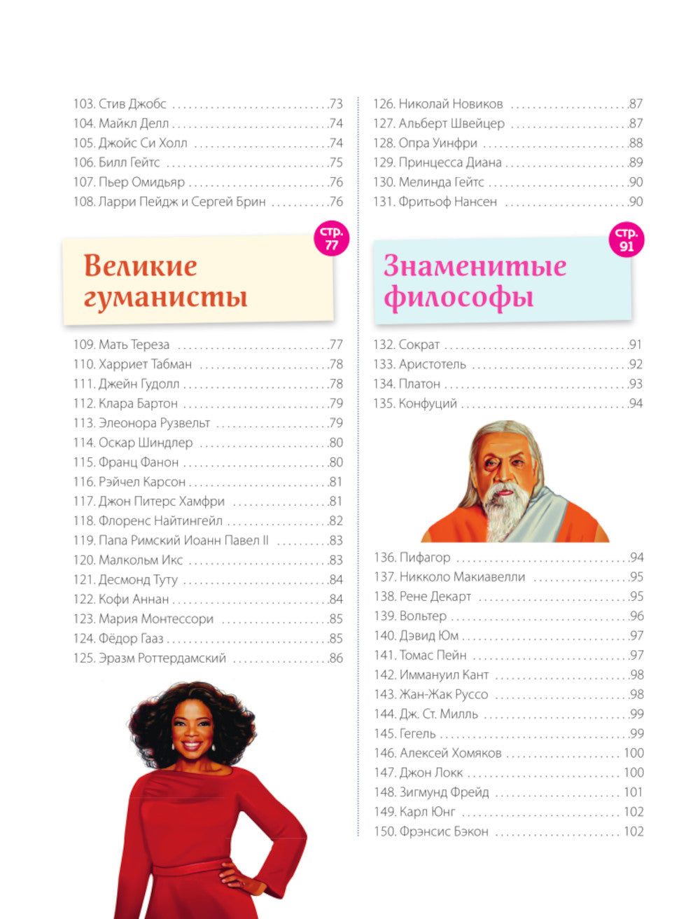 Великие люди! 365 degrés, изменивших мир