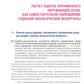 L'expert écologique sud-africain. Расчет ущерба, причиненного окружающей среде: Учебник