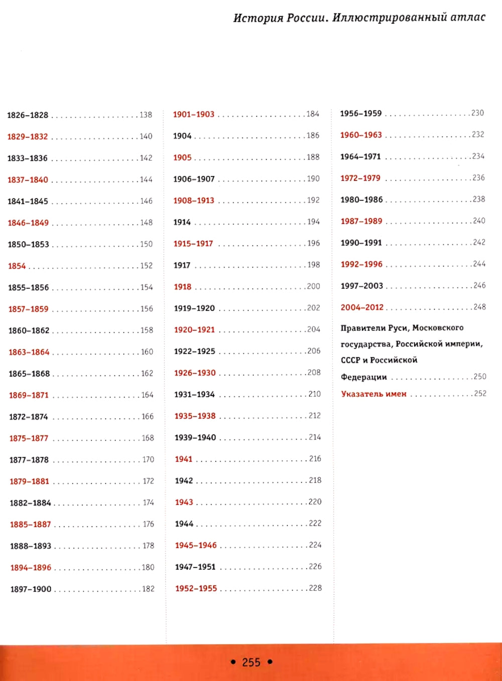 История России. Большой иллюстрированный атлас