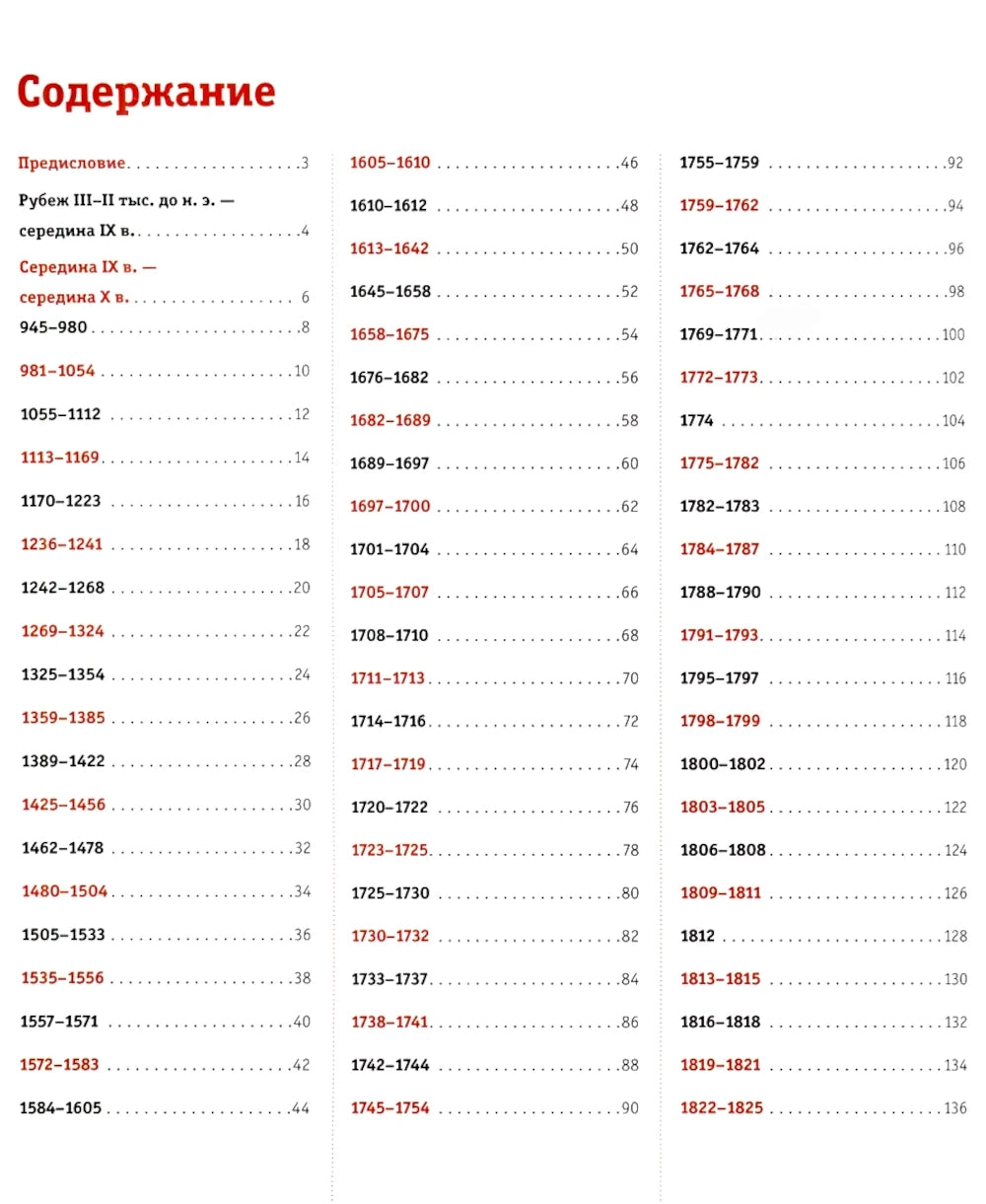 История России. Большой иллюстрированный атлас