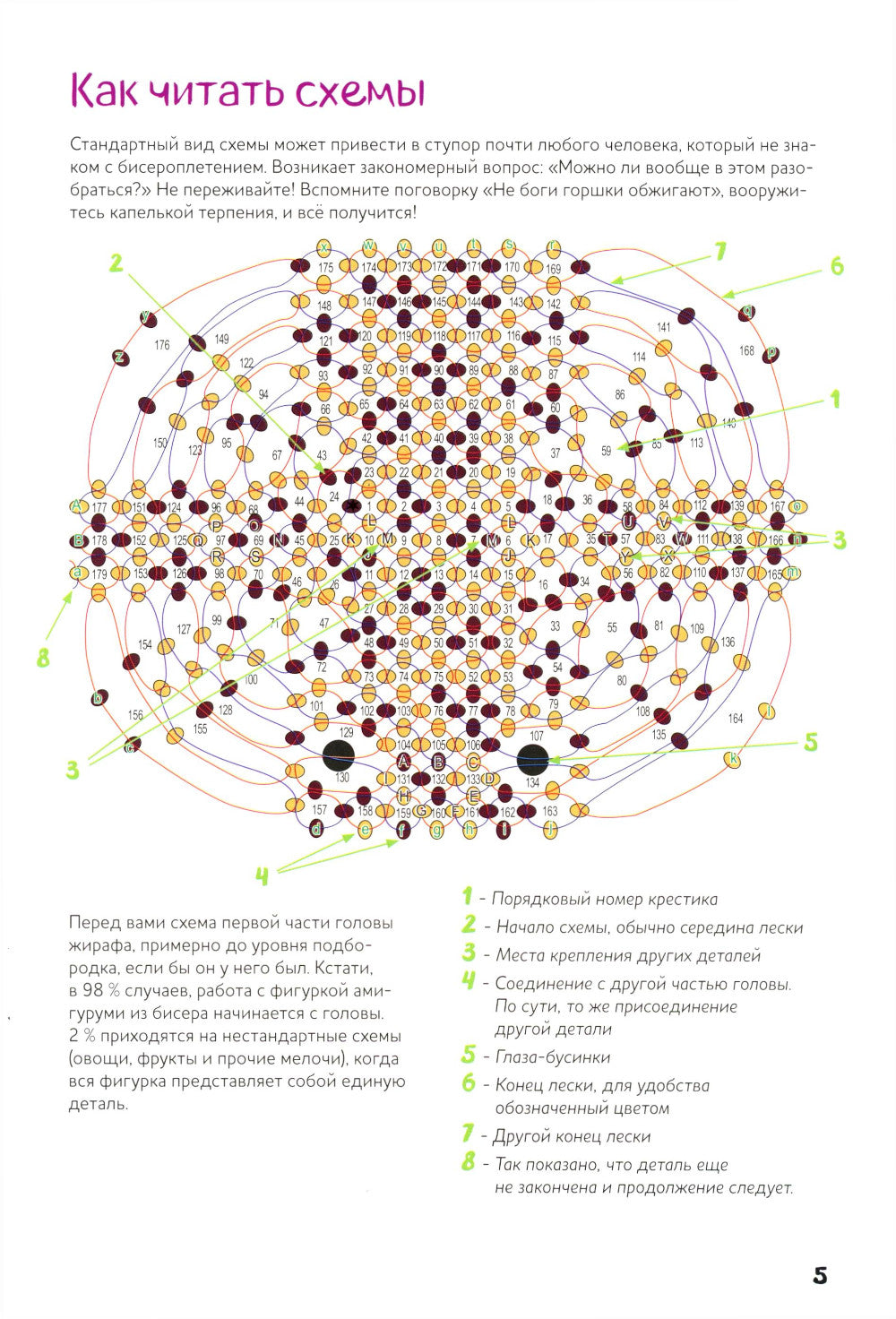 Амигуруми из бисера:15 объемных фигурок со схемами (обложка с бульдогом)