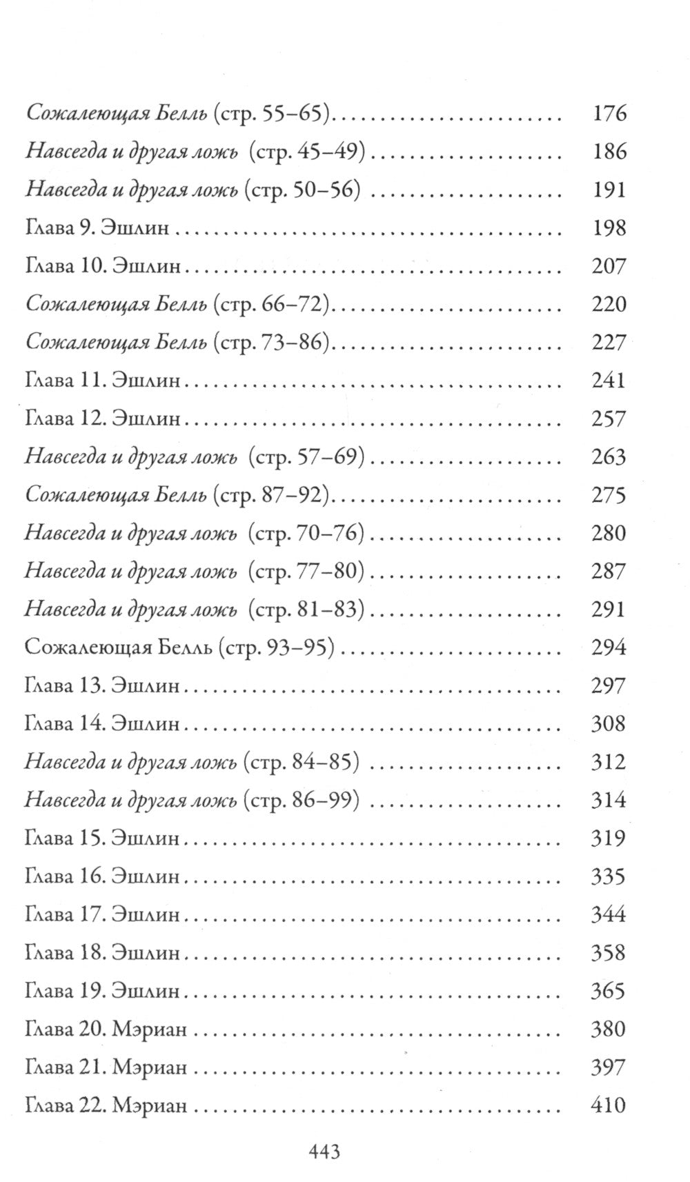 Эхо старых книг