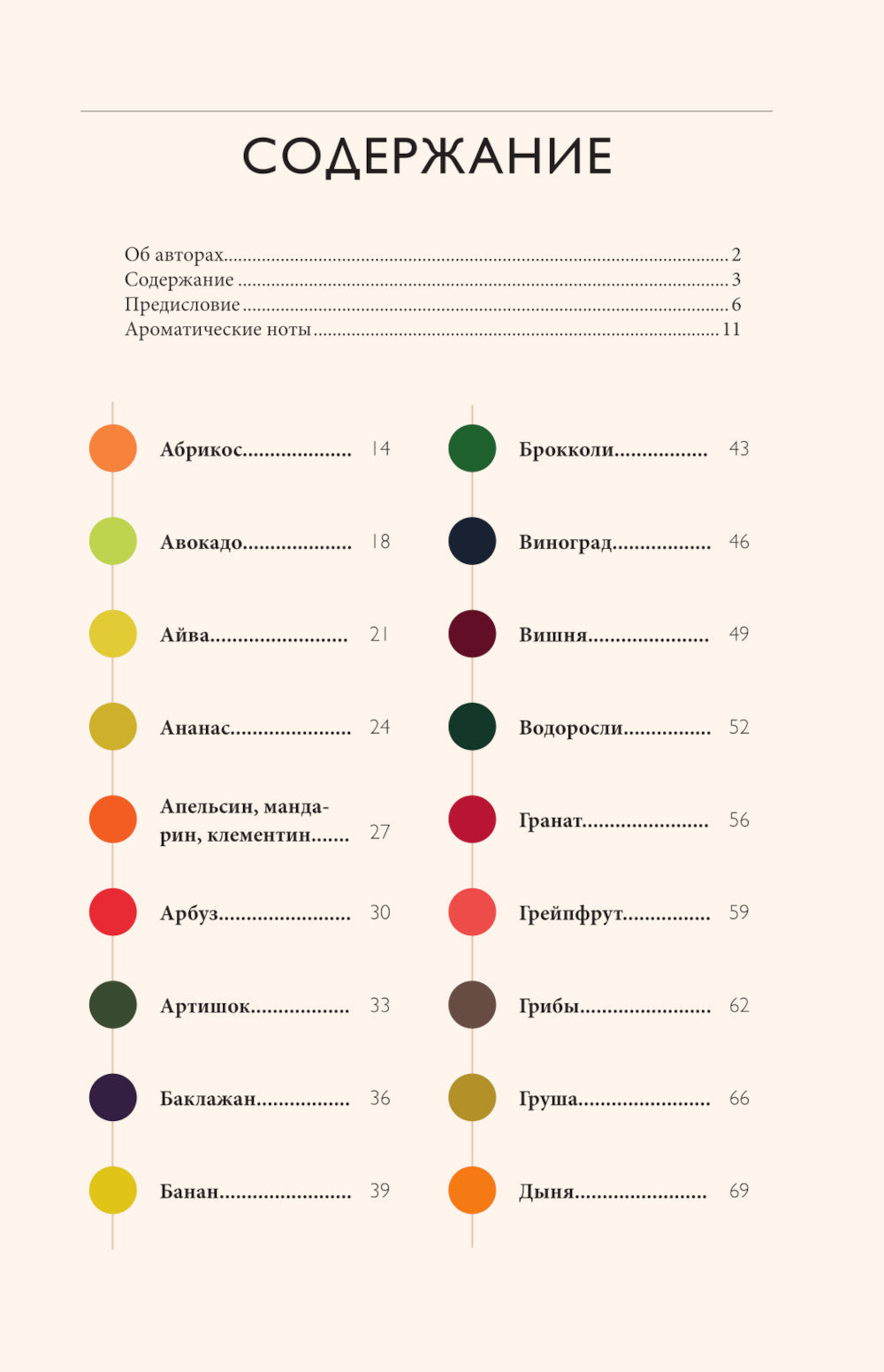 Алхимия вкуса. 1500 креативных вкусовых сочетаний и вдохновляющих рецептов