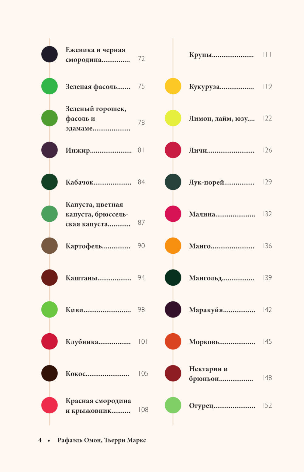 Алхимия вкуса. 1500 креативных вкусовых сочетаний и вдохновляющих рецептов